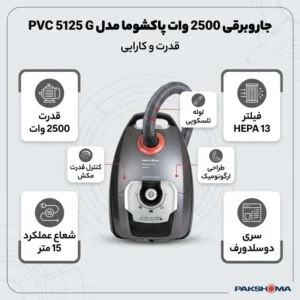 جاروبرقی کیسه‌دار پاکشوما مدل PVC 5125 G با موتور 2500 وات